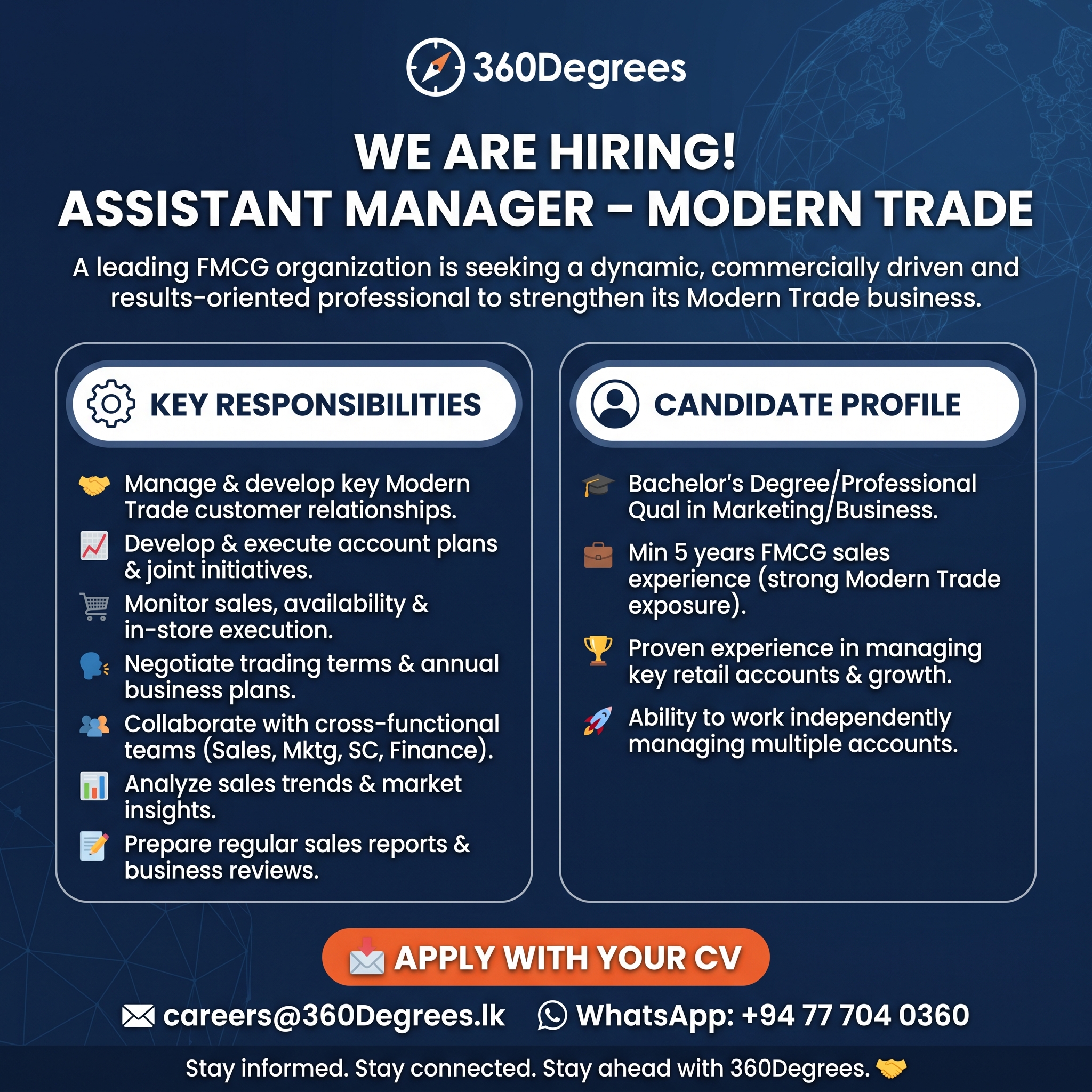 ASSISTANT MANAGER – MODERN TRADE job image