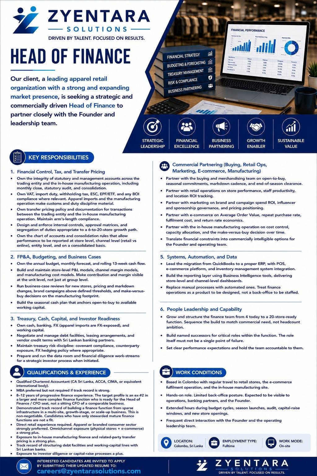 Head of Finance job image